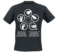 Rock Paper Scissors Lizard Spock Men T Shirt Regular Black M