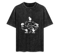 Rock Paper Scissors Lizard Spock Men's T-Shirt Unisex Black Men Tees L