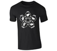 Rock Paper Scissors Lizard Spock T-Shirt - Big Bang Theory Sheldon Unisex Top