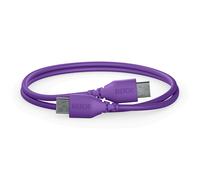RØDE SC22 Cable USB-C a USB-C, 30 cm, morado