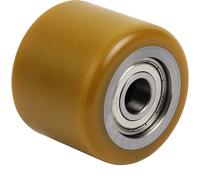 Rodillo de horquilla poliuretano