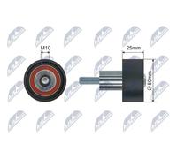 Rodillo tensor de la correa de distribución Plástico RNK-VW-040 NTY para AUDI VW