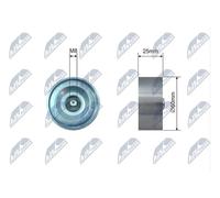 Rodillo tensor de la correa trapezoidal Metal RNK-RE-026 NTY