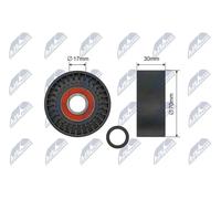 Rodillo tensor de la correa trapezoidal Plástico RNK-BM-069 NTY para BMW 1 Coupé