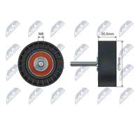 Rodillo tensor de la correa trapezoidal Plástico RNK-FR-059 NTY para FORD