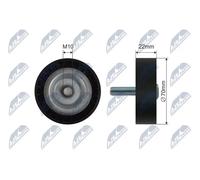 Rodillo tensor de la correa trapezoidal Plástico RNK-ME-088 NTY