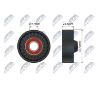 Rodillo tensor de la correa trapezoidal Plástico RNK-VV-020 NTY para VOLVO S80 I