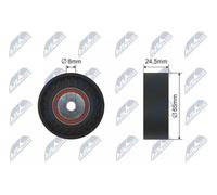 Rodillo tensor de la correa trapezoidal RNK-AU-014 NTY para AUDI VW SKODA