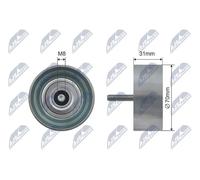 Rodillo tensor de la correa trapezoidal RNK-DW-005 NTY para OPEL CHEVROLET SAAB