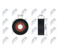 Rodillo tensor de la correa trapezoidal RNK-FR-050 NTY
