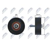 Rodillo tensor de la correa trapezoidal RNK-FT-007 NTY para FIAT PEUGEOT CITROËN
