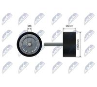 Rodillo tensor de la correa trapezoidal RNK-PL-030 NTY para OPEL ZAFIRA TOURER C