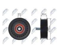 Rodillo tensor de la correa trapezoidal RNK-VW-028 NTY para VW