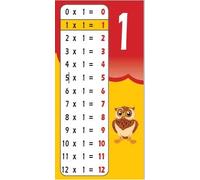 Rohita Tablas de tiempos magnéticos, tarjetas de multiplicación magnética, imán de nevera, tablas de tiempo de aprendizaje, tablas