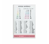 Roman Numeral Reference Chart - Classroom Wall Art Canvas Print for Teachers, Students, or Homeschool(Unframed,16x24inch(40x60cm))