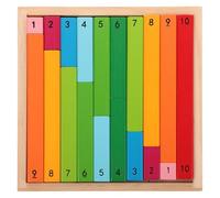 ROMISBABA Varillas Manipulativas Montessori de Madera Coloridas para Aprendizaje Temprano de Matemáticas, Herramientas Numéricas Educativas Centros de Educación y Jardines Infantiles