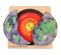 Rompecabezas de globo para niños, rompecabezas de estructura de la Tierra, juguete educativo de geografía para niños, mejora las habilidades espaciales y el aprendizaje del núcleo, el manto y la cort