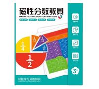 rongweiwang Demostrador de fracturas y Juego de cálculo Auxiliar para el Aprendizaje la divergencia Auxiliar.