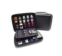 Ropch Estuche de Viaje para memorias USB (M: Negro)