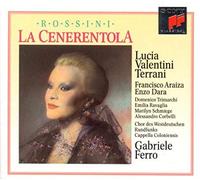 Rossini:La Cenerentola