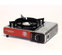 ROTHENBERGER Industrial Hornillo de gas PREMIUM para camping con bolsa