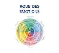 Roue Des Émotions: Journal