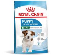 Royal Canin Puppy Mini - Pienso para cachorro de raza pequeña - Cantidad: 2 kg