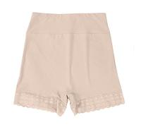 Rozaduras: Antirozaduras Muslos Invisibles Falda Culote Postparto Boxer Enaguas Pantalon Vestido Leggings Braga Pantalon Sin Costura Fit Bragas Antirozaduras Muslos Boxer Tallas Grandes