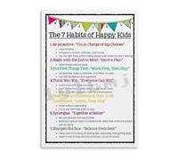 RQLVZHGK Motivational Office Poster Be Proactive 7 Habits of Effective People Canvas Wall-Art for Workplace Framed,12x18inch(30x45cm)