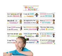 Rqrdww Growth Mindset Poster, Motivational Quote Cards, Inspirational Poster Set, Positive Affirmations Cards, Classroom Encouragement Posters, Mindset Quote Cards, Affirmation Poster for Students