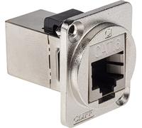 RS PRO Adaptador, RJ45, Cat.6, FTP, Tipo Conector pasante