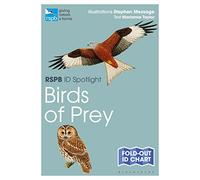 RSPB ID Spotlight - Birds of Prey