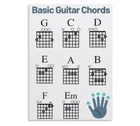 RUAJOGYNVM Basic Guitar Chords Metal Sign Beginner Chord Chart Learn to Play Practice Aid Wall Decor for Music Room Studio 8 X 12 inch