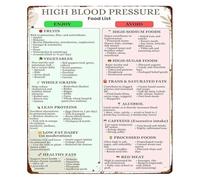 RUAJOGYNVM Brain Boost Foods Metal Sign Cognitive Function Nutrient Guide Omega Antioxidant Rich Choices Poster for Study Room Office Kitchen Wall Decor 8 X 12 inch