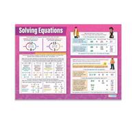 RUAJOGYNVM Educational Algebra Reference Metal Tin Sign Solve Linear Quadratic Equations Guide for High School Math Classroom 8 X 12 inch