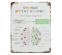 RUAJOGYNVM French Motivational Quote Metal Sign Change Your Mindset Thinking Classic Tin Painting Wall-Art for Office Study Room Home Decor 8 X 12 inch