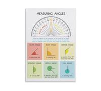 RUAJOGYNVM Measuring Angles Metal Sign Vintage Math Poster for Geometry Teacher Gift Classroom Decoration Student Desk 8 X 12 inch