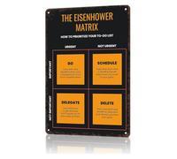 RUAJOGYNVM Retro Priority Tin Sign Eisenhower Matrix For Living Room Cafe Pub Bar 8 X 12 inch