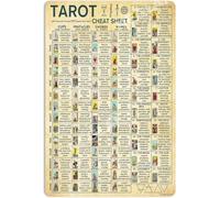 RUAJOGYNVM Tarot Cheat Sheet Knowledge Vintage Metal Tin Sign Gothic Home Wall-Art Party Bar Club Game Room Decor 8 X 12 in