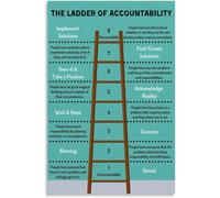 RUAJOGYNVM The Ladder of Accountability Metal Sign Self Improvement Chart Wall Decor for Living Room Bedroom Classroom 8 X 12 in