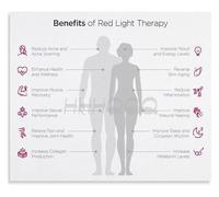 RUAJOGYNVM Wellness Education Metal Sign Benefits of Guide Informational Poster For Clinic Yoga Studio Wall Decor 8 X 12 inch