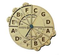 Rueda de acordes para estudiantes y profesores para estudiar la estructura de intervalos de tipo de escala de acordes y las relaciones clave