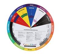 Rueda de Color, Mezclador de Color Rueda de Color Creativa Guía de Aprendizaje de Mezcla de Color Herramienta de Enseñanza de Arte Rueda de Color Rueda de Color Tocadiscos Rueda de Mezcla de Color 23,