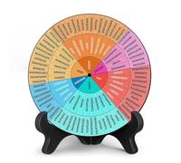 Rueda de las Emociones - Tabla de Emociones Relacionadas Con La Salud Mental | Rueda de Sentimientos de Madera con Soporte | Tabla De La Rueda de Sentimientos De Salud Mental | Rueda De Expresión De
