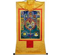 (Rueda de protección del calendario tibetano, zodiaco tibetano) Tapiz de Buda con pergamino, for la meditación Zen Home Decor (Color : Red, Size : Medium(62cm*47cm) (Color : Unique Colour, Size :