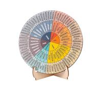 Rueda de Sentimientos con Soporte, Cuadro de Emociones Emociones Calmantes, Doble Cara Gráfico de Rueda de Emociones para El Hogar Mujeres Hombres