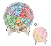 Rueda de Sentimientos con Soporte, Doble Cara Gráfico de Rueda de Emociones Rueda de Sentimientos de Madera Regalo para Terapeuta para Mujeres Hombres Hogar Oficina Decoración