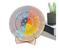 Rueda de sentimientos con soporte, tabla redonda de emociones de madera, rueda de colores de sentimientos de salud, decoración de psicología para escritorio, estante, armario, herramienta de salud
