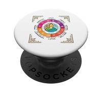 Rueda del Año Oculto Wicca Ocho Sabbat Festival PopSockets PopGrip Adhesivo