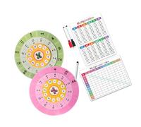 Rueda giratoria de multiplicación Recursos prácticos para la enseñanza Construcción de Equipo interactivo de práctica de estudio de matemáticas Rueda de estudio de multiplicación